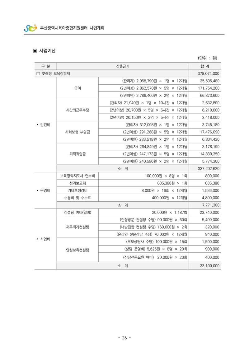 2022 부산광역시육아종합지원센터 사업계획 27페이지