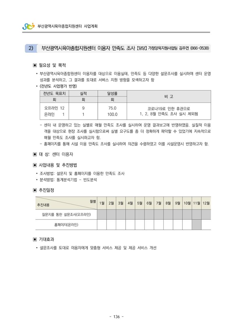 2022 부산광역시육아종합지원센터 사업계획 137페이지