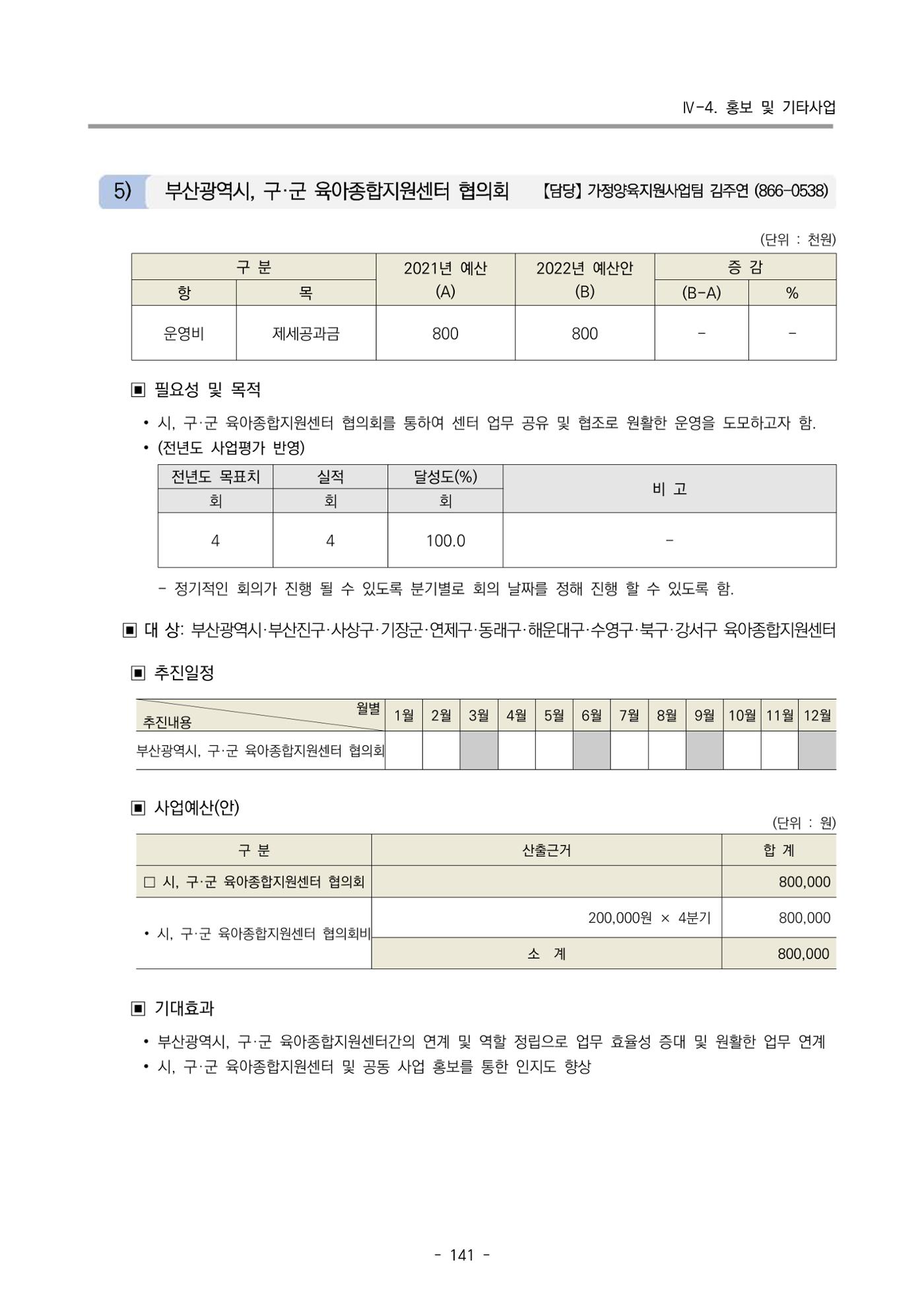 2022 부산광역시육아종합지원센터 사업계획 142페이지