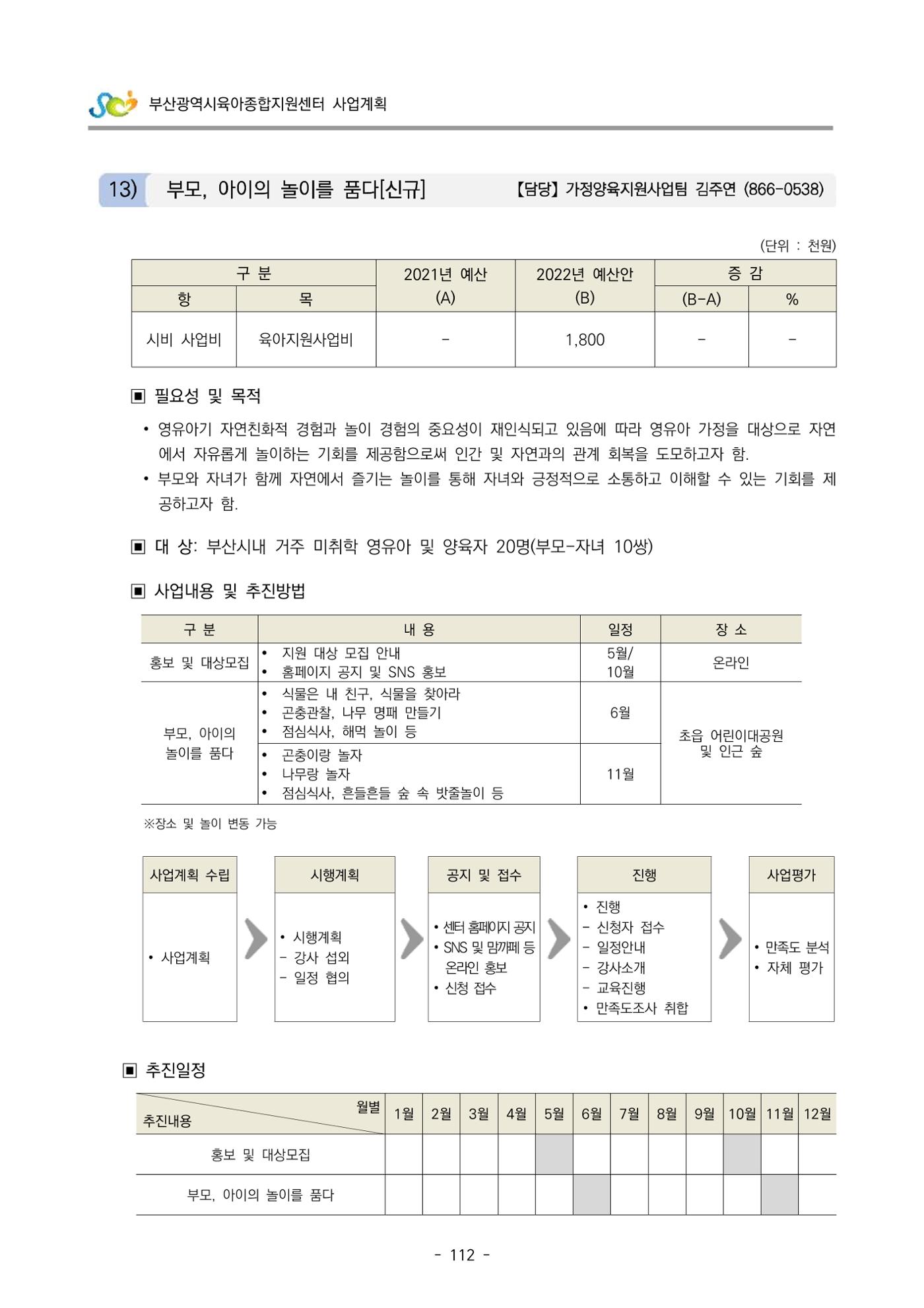 2022 부산광역시육아종합지원센터 사업계획 113페이지