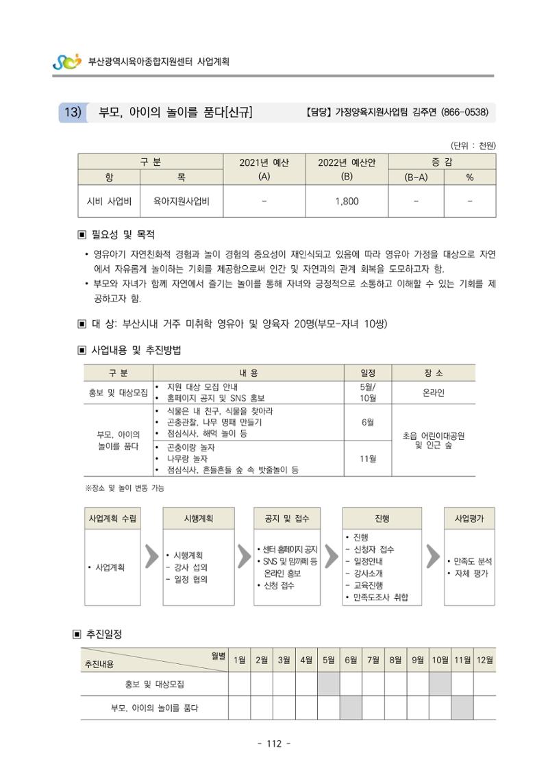2022 부산광역시육아종합지원센터 사업계획 113페이지