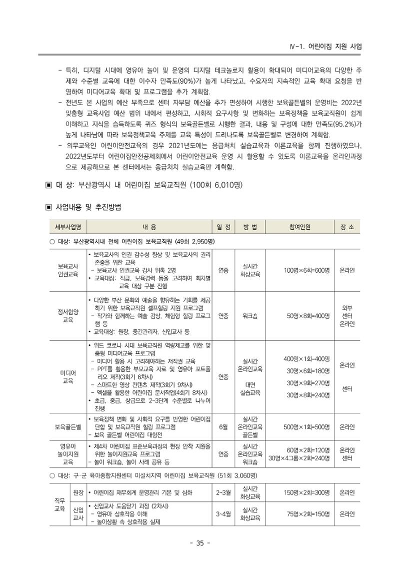 2022 부산광역시육아종합지원센터 사업계획 36페이지