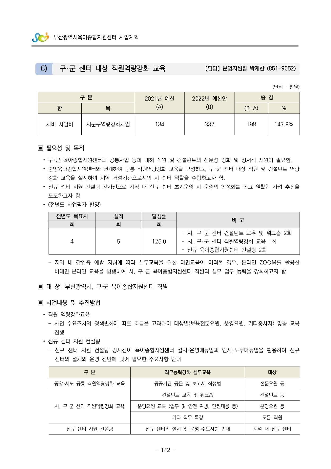 2022 부산광역시육아종합지원센터 사업계획 143페이지