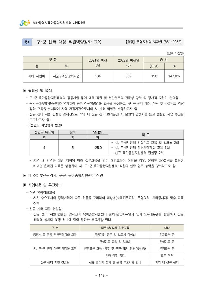 2022 부산광역시육아종합지원센터 사업계획 143페이지