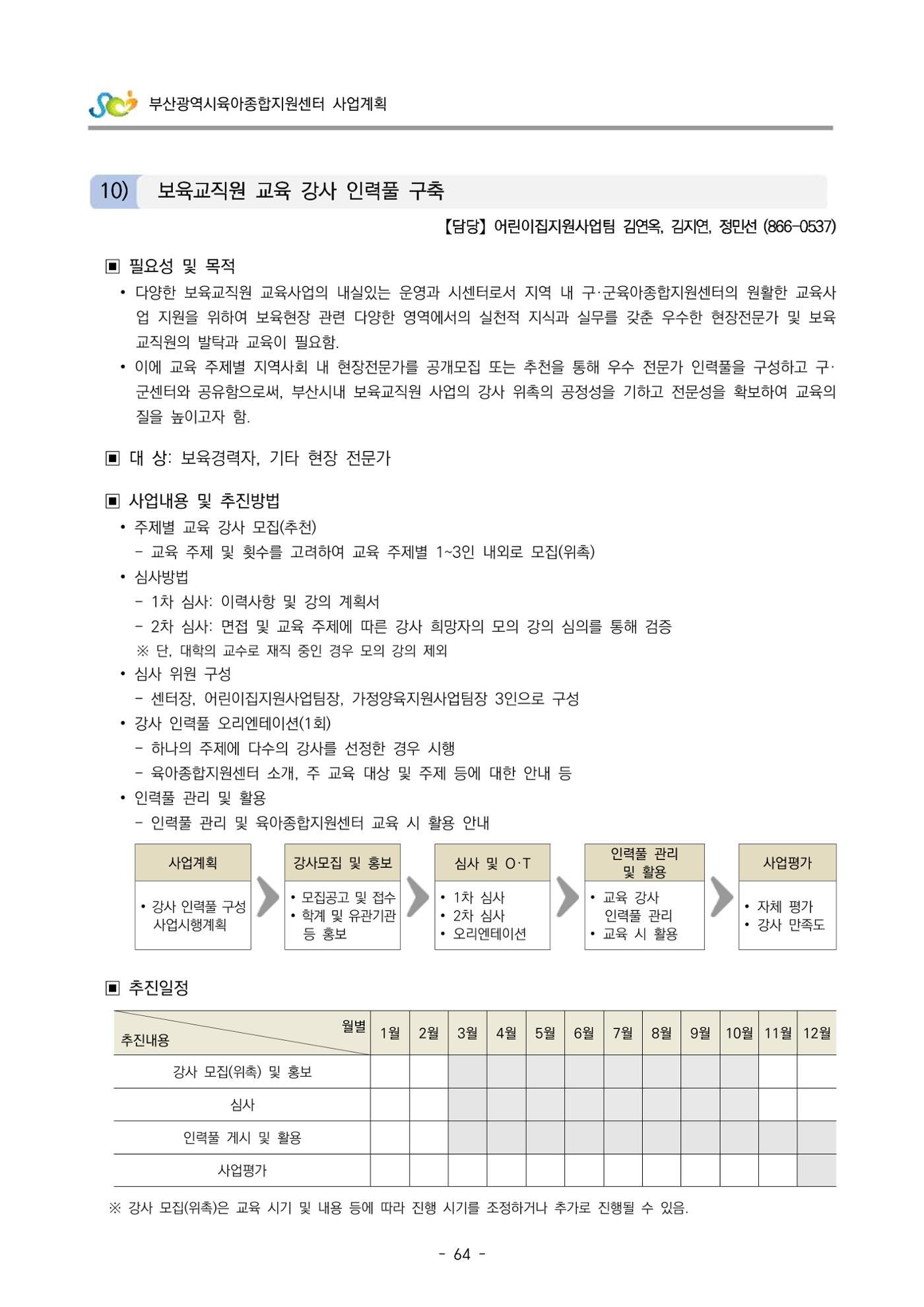 2022 부산광역시육아종합지원센터 사업계획 65페이지
