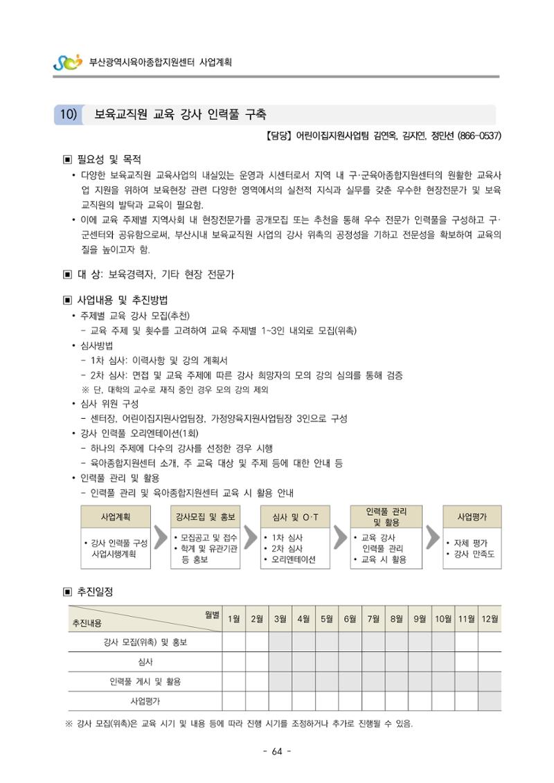 2022 부산광역시육아종합지원센터 사업계획 65페이지