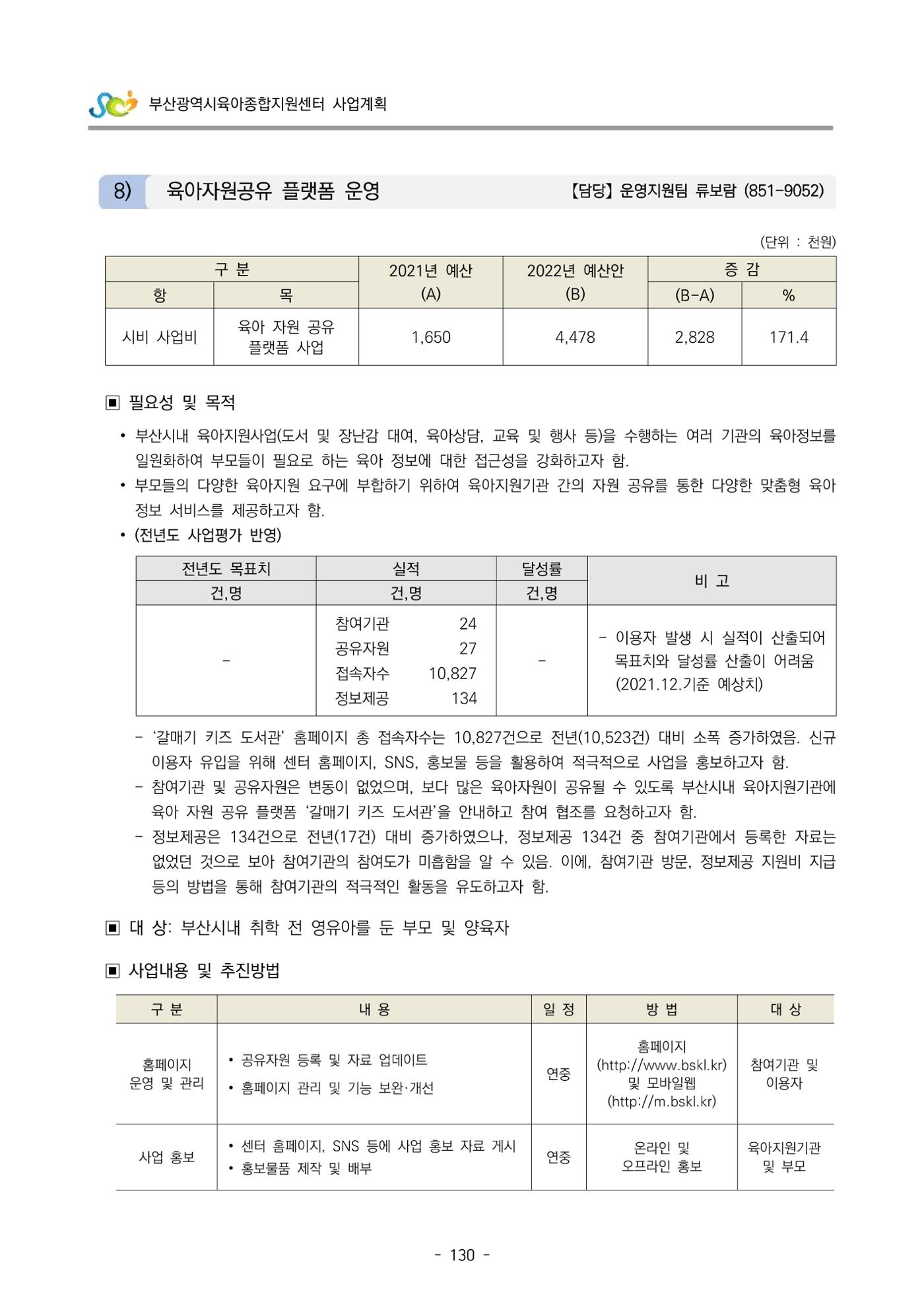 2022 부산광역시육아종합지원센터 사업계획 131페이지