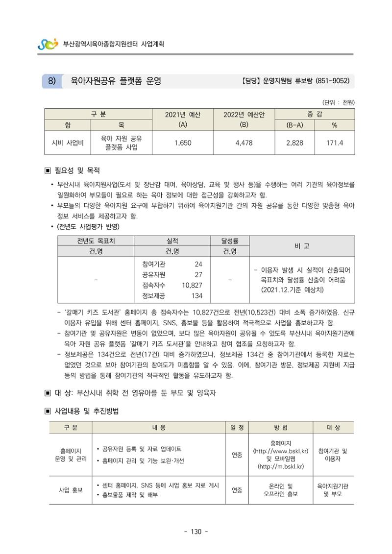 2022 부산광역시육아종합지원센터 사업계획 131페이지