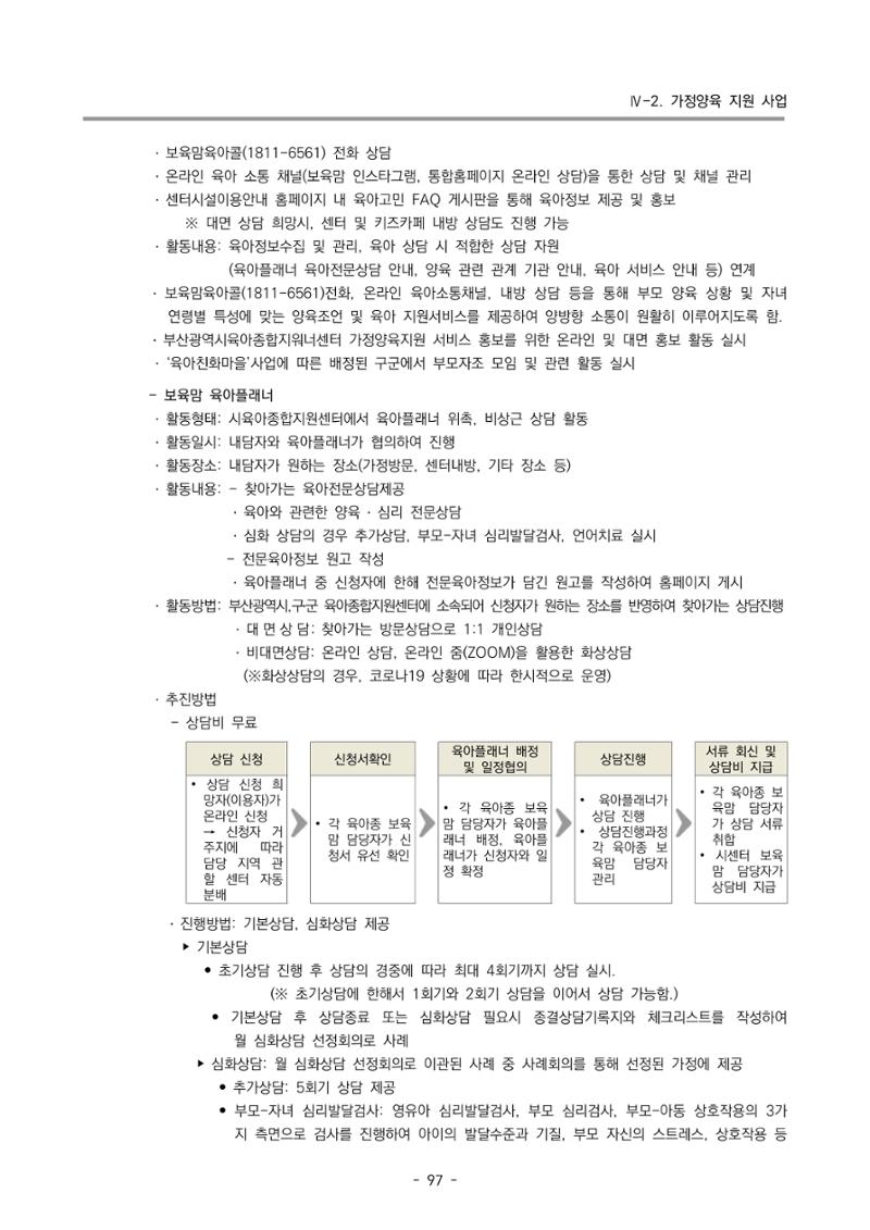 2022 부산광역시육아종합지원센터 사업계획 98페이지