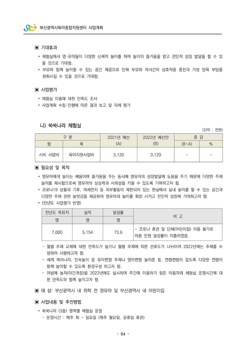 2022 부산광역시육아종합지원센터 사업계획 85페이지