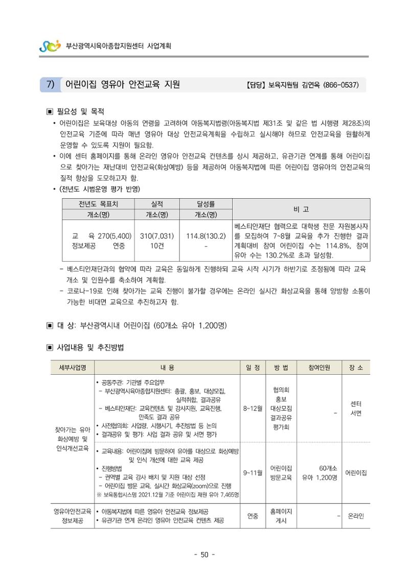 2022 부산광역시육아종합지원센터 사업계획 51페이지