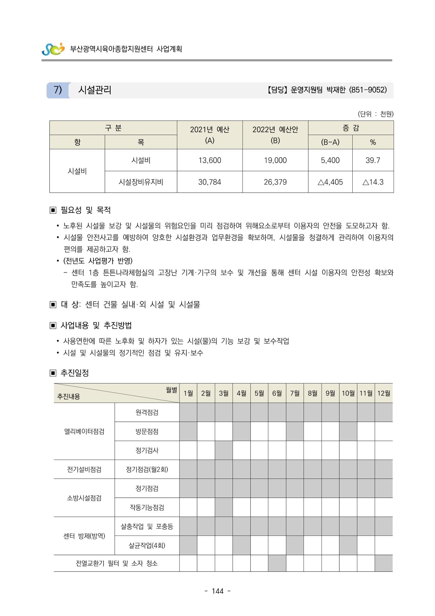 2022 부산광역시육아종합지원센터 사업계획 145페이지