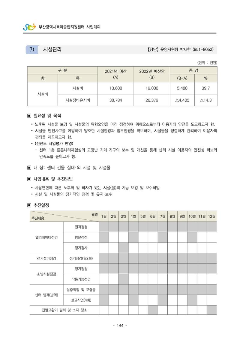 2022 부산광역시육아종합지원센터 사업계획 145페이지