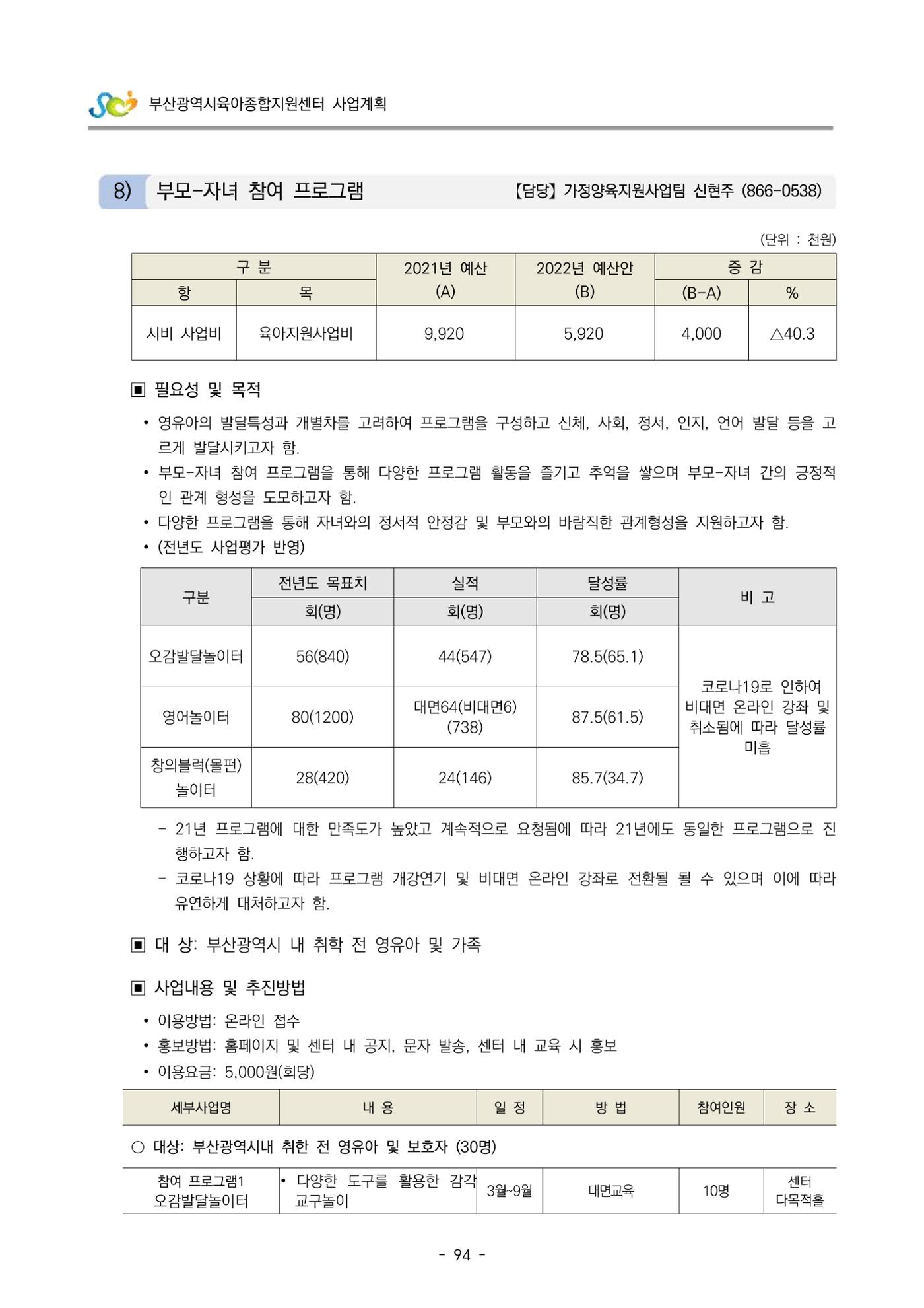 2022 부산광역시육아종합지원센터 사업계획 95페이지
