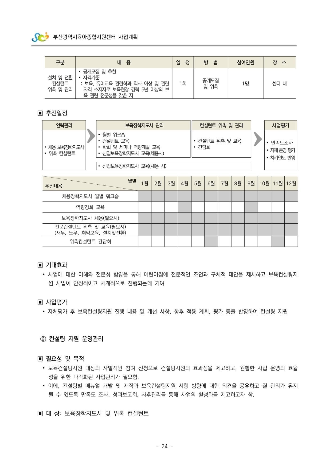 2022 부산광역시육아종합지원센터 사업계획 25페이지