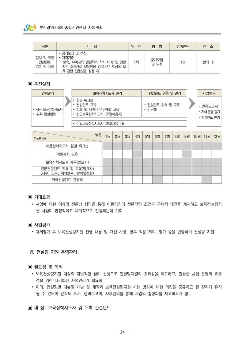 2022 부산광역시육아종합지원센터 사업계획 25페이지