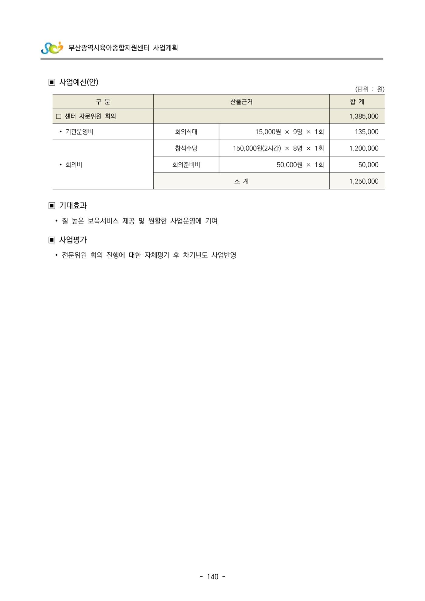 2022 부산광역시육아종합지원센터 사업계획 141페이지
