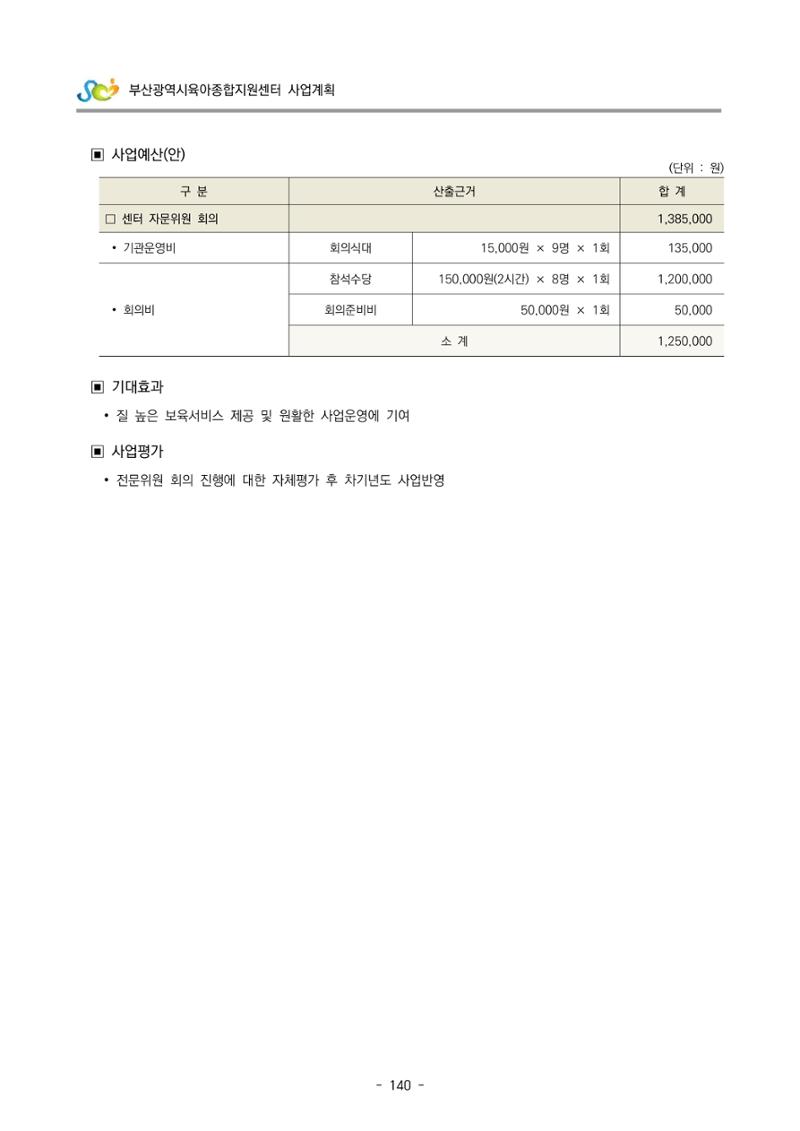 2022 부산광역시육아종합지원센터 사업계획 141페이지