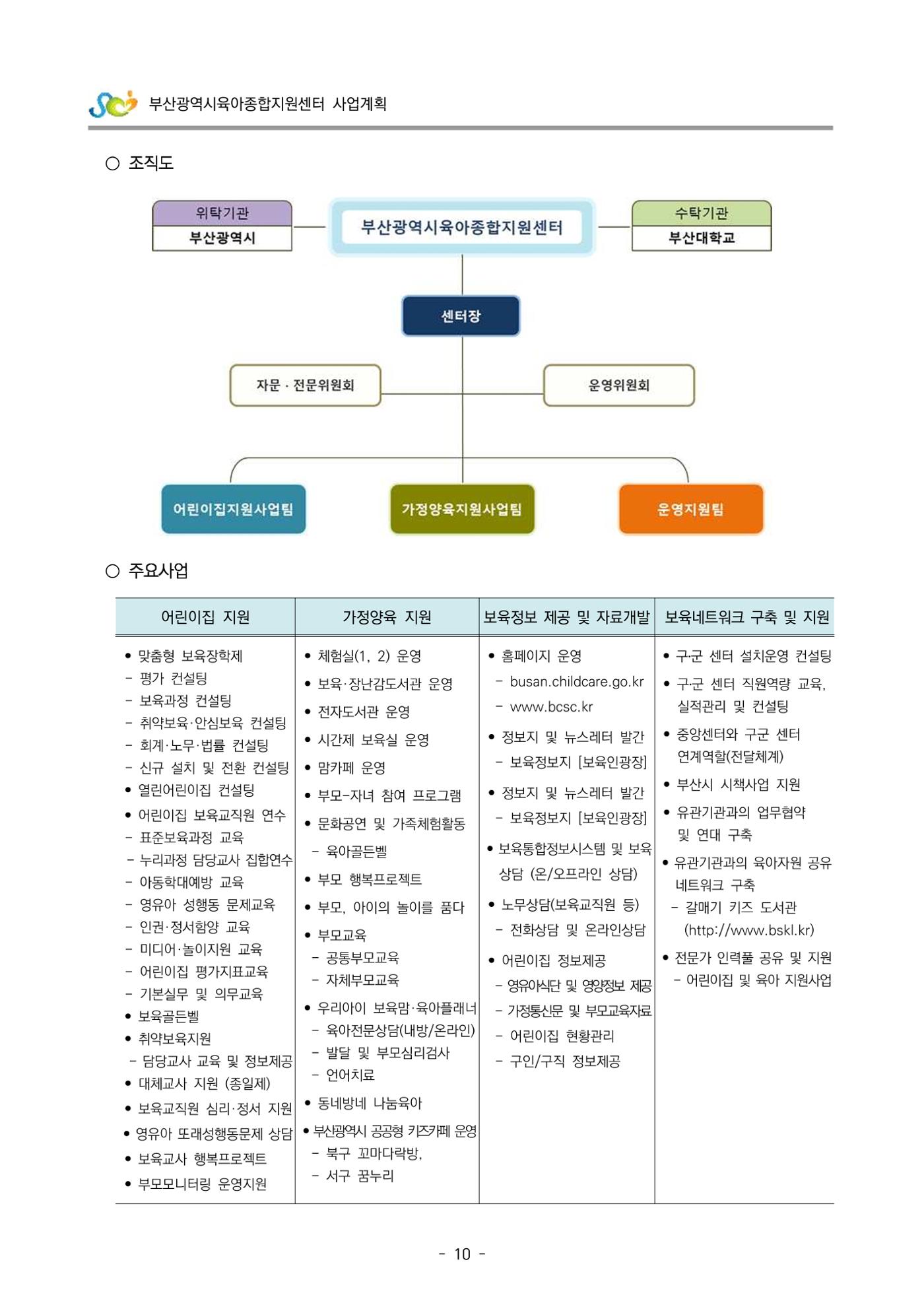 2022 부산광역시육아종합지원센터 사업계획 11페이지