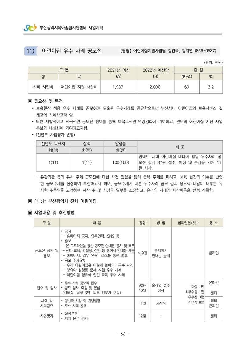 2022 부산광역시육아종합지원센터 사업계획 67페이지