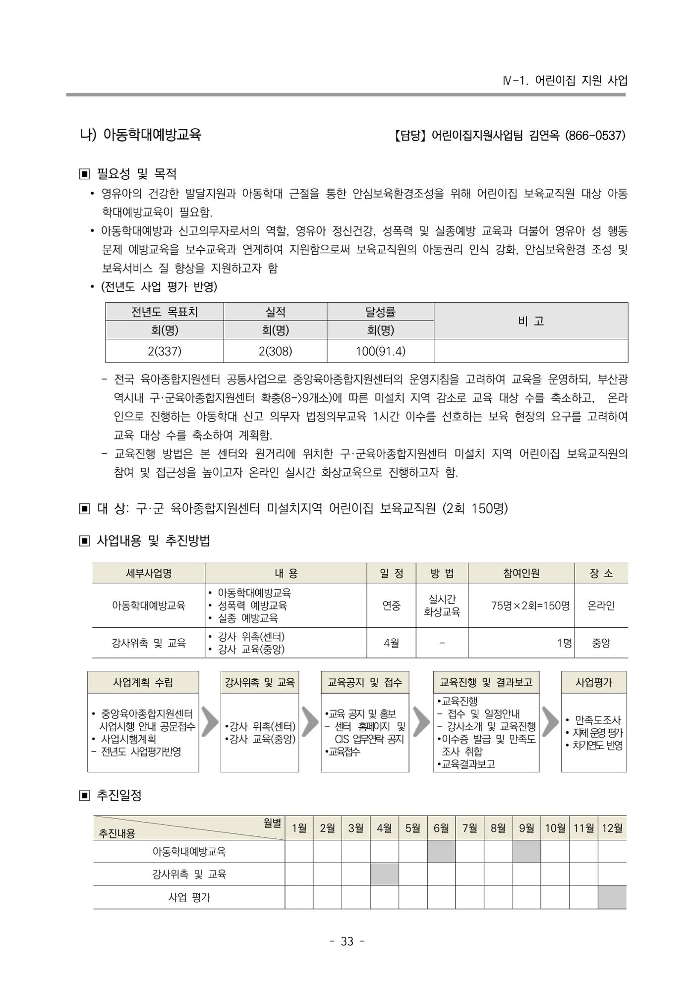 2022 부산광역시육아종합지원센터 사업계획 34페이지