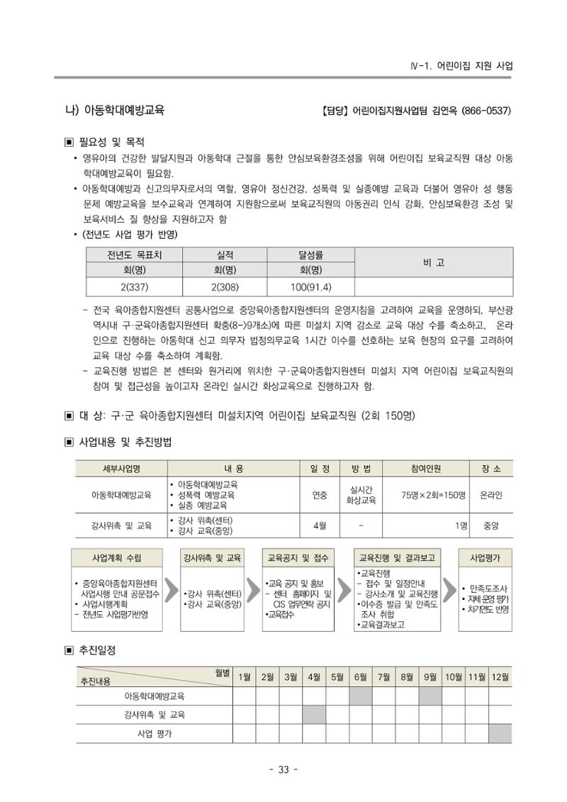 2022 부산광역시육아종합지원센터 사업계획 34페이지