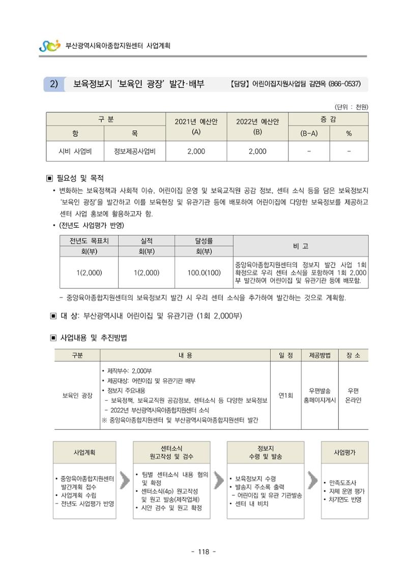 2022 부산광역시육아종합지원센터 사업계획 119페이지
