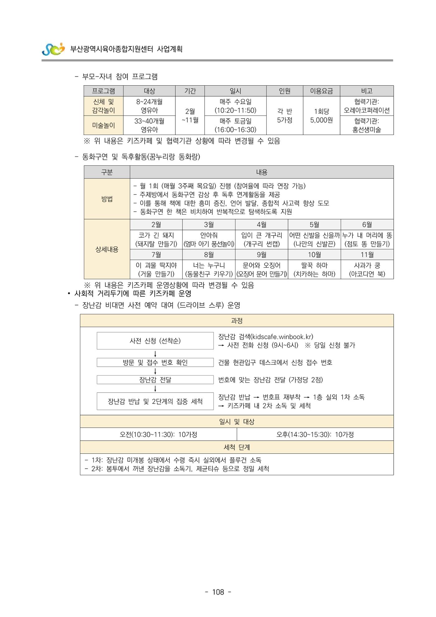 2022 부산광역시육아종합지원센터 사업계획 109페이지