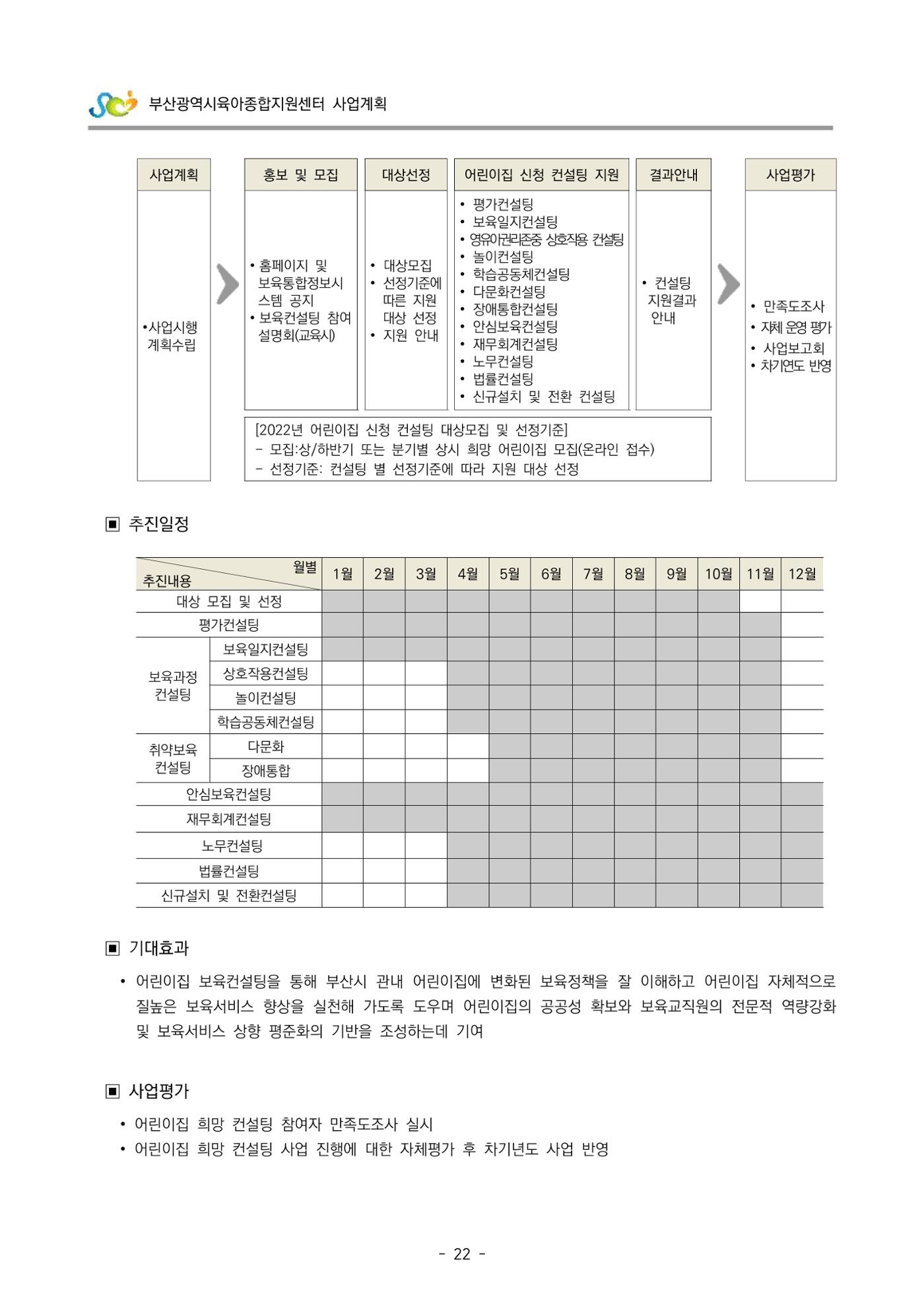 2022 부산광역시육아종합지원센터 사업계획 23페이지