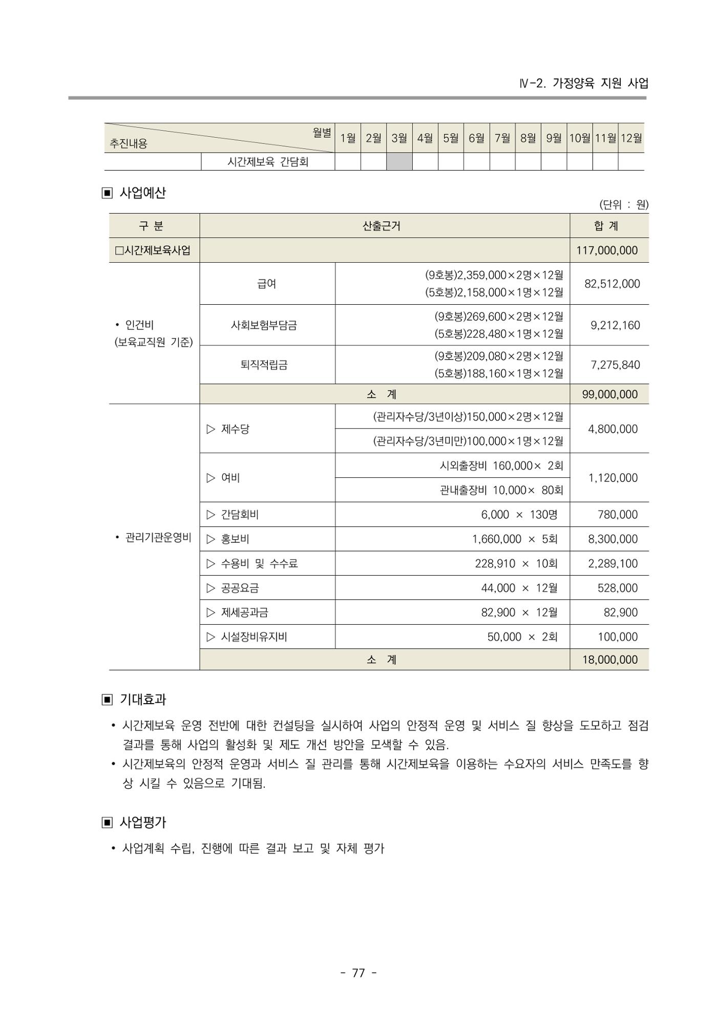 2022 부산광역시육아종합지원센터 사업계획 78페이지