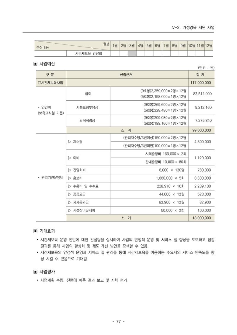 2022 부산광역시육아종합지원센터 사업계획 78페이지