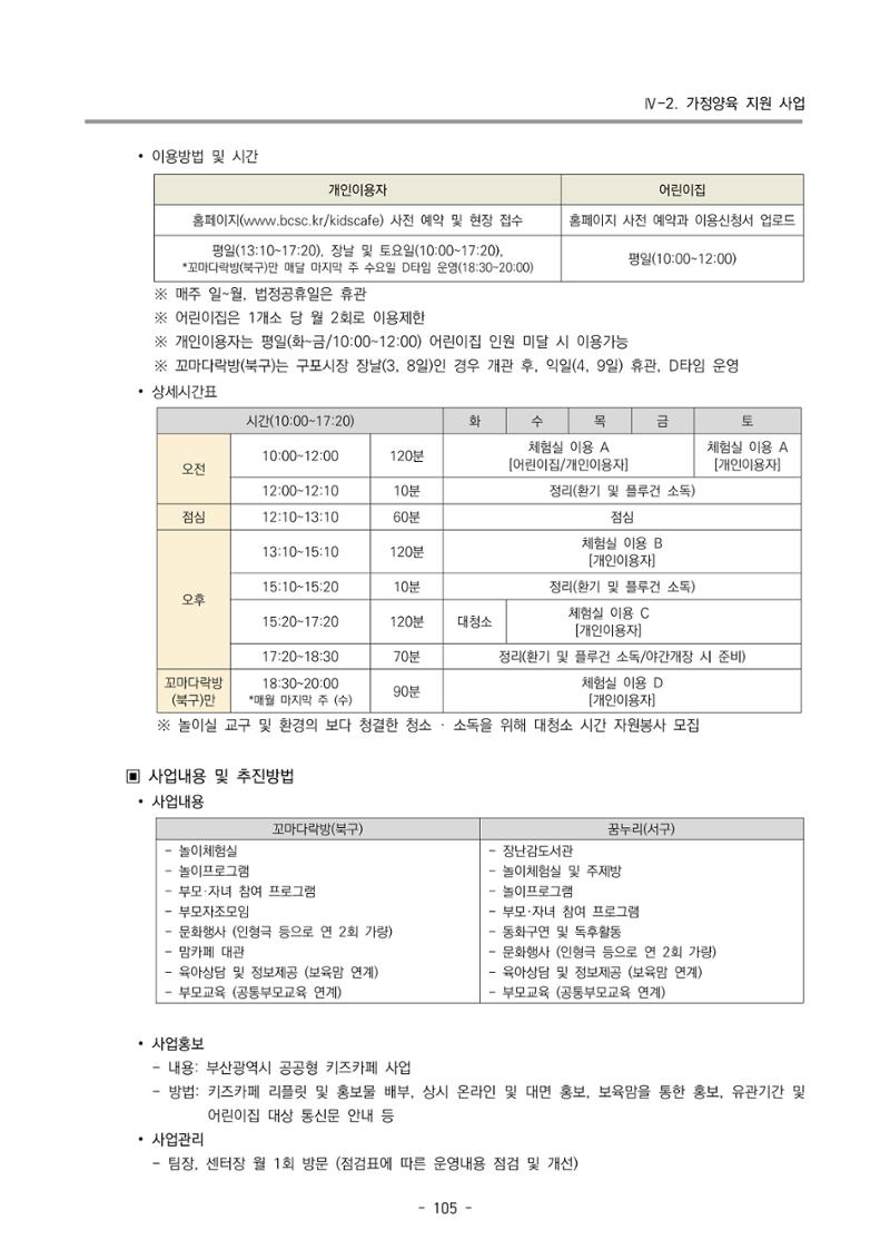 2022 부산광역시육아종합지원센터 사업계획 106페이지