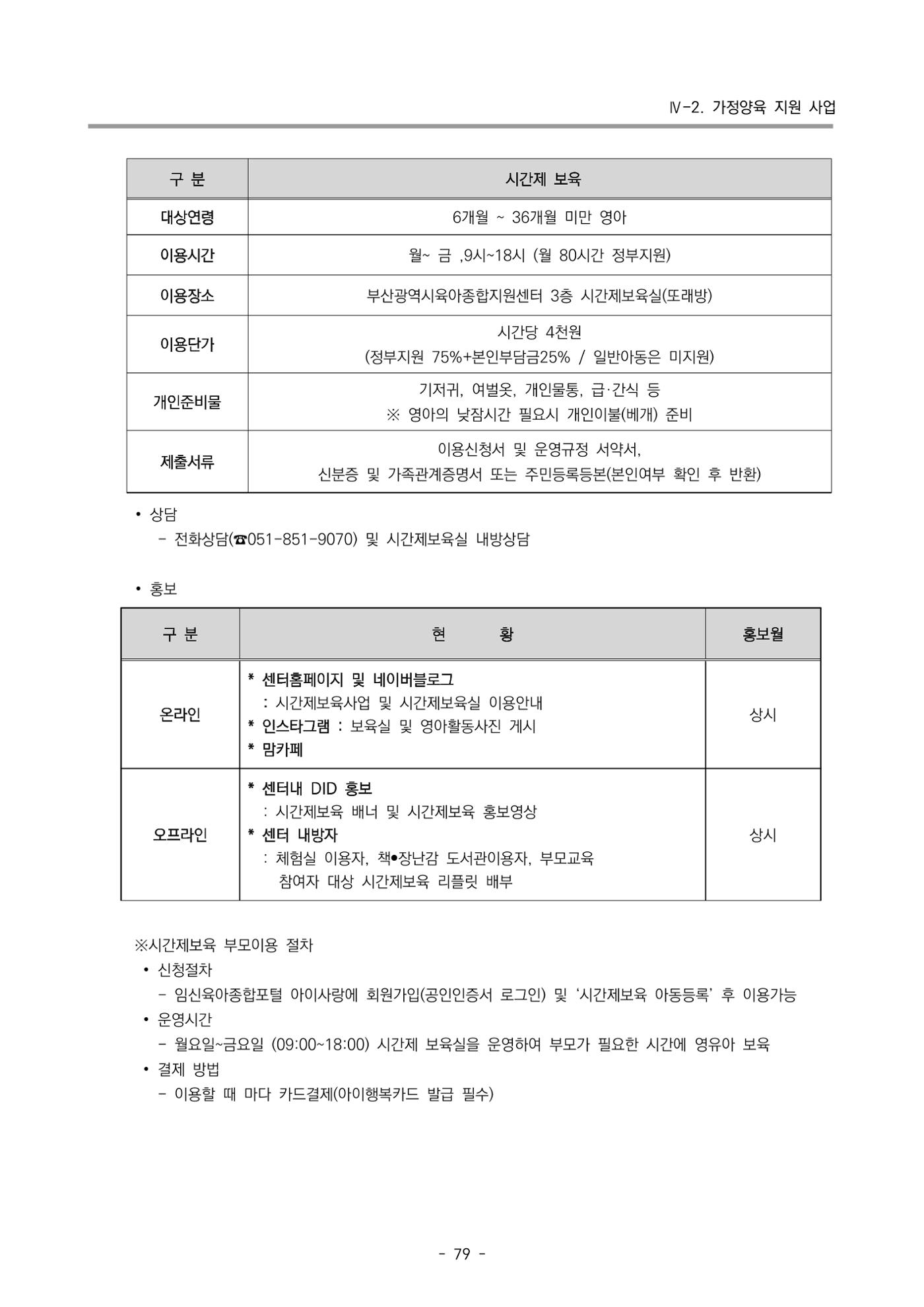 2022 부산광역시육아종합지원센터 사업계획 80페이지