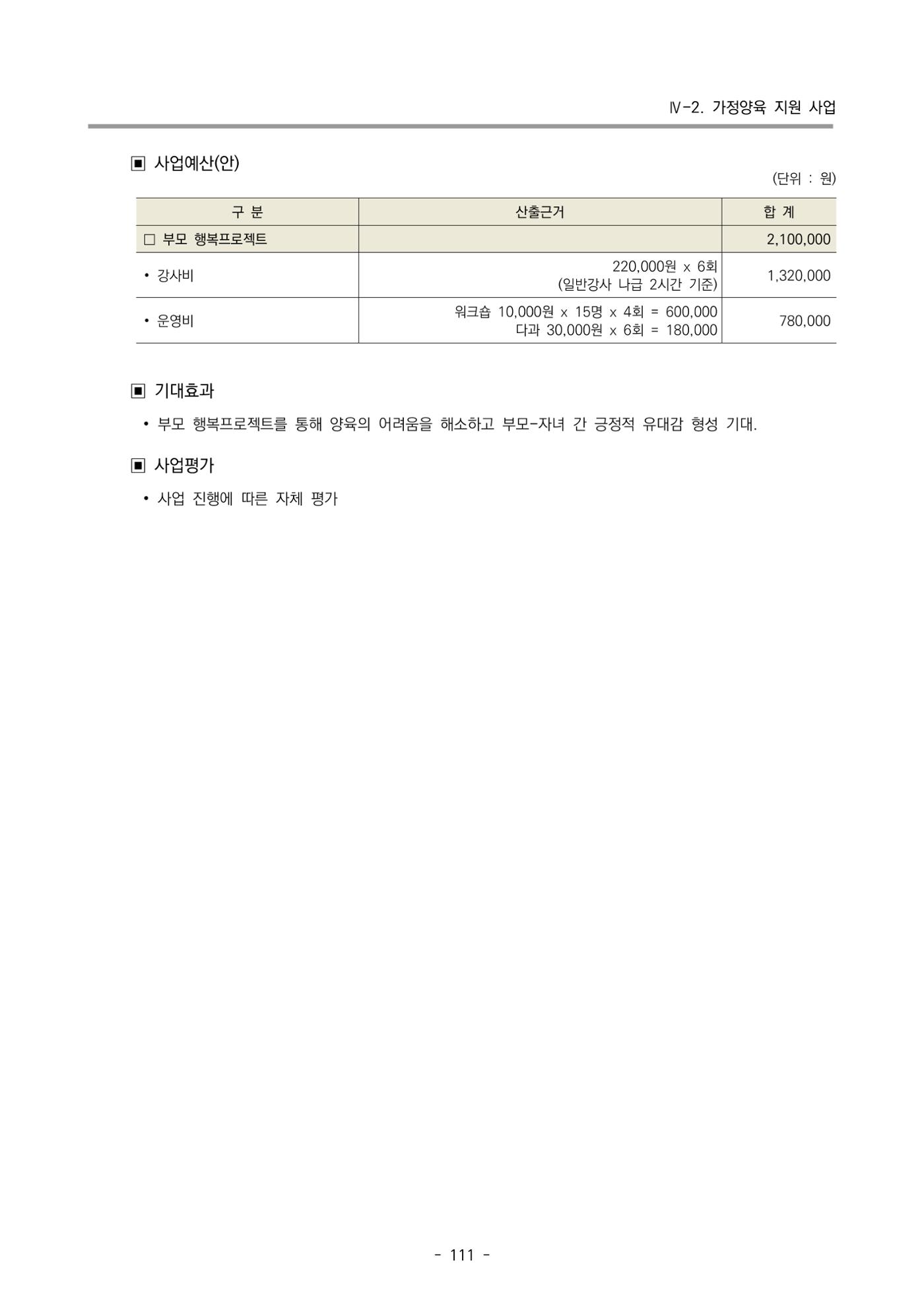 2022 부산광역시육아종합지원센터 사업계획 112페이지