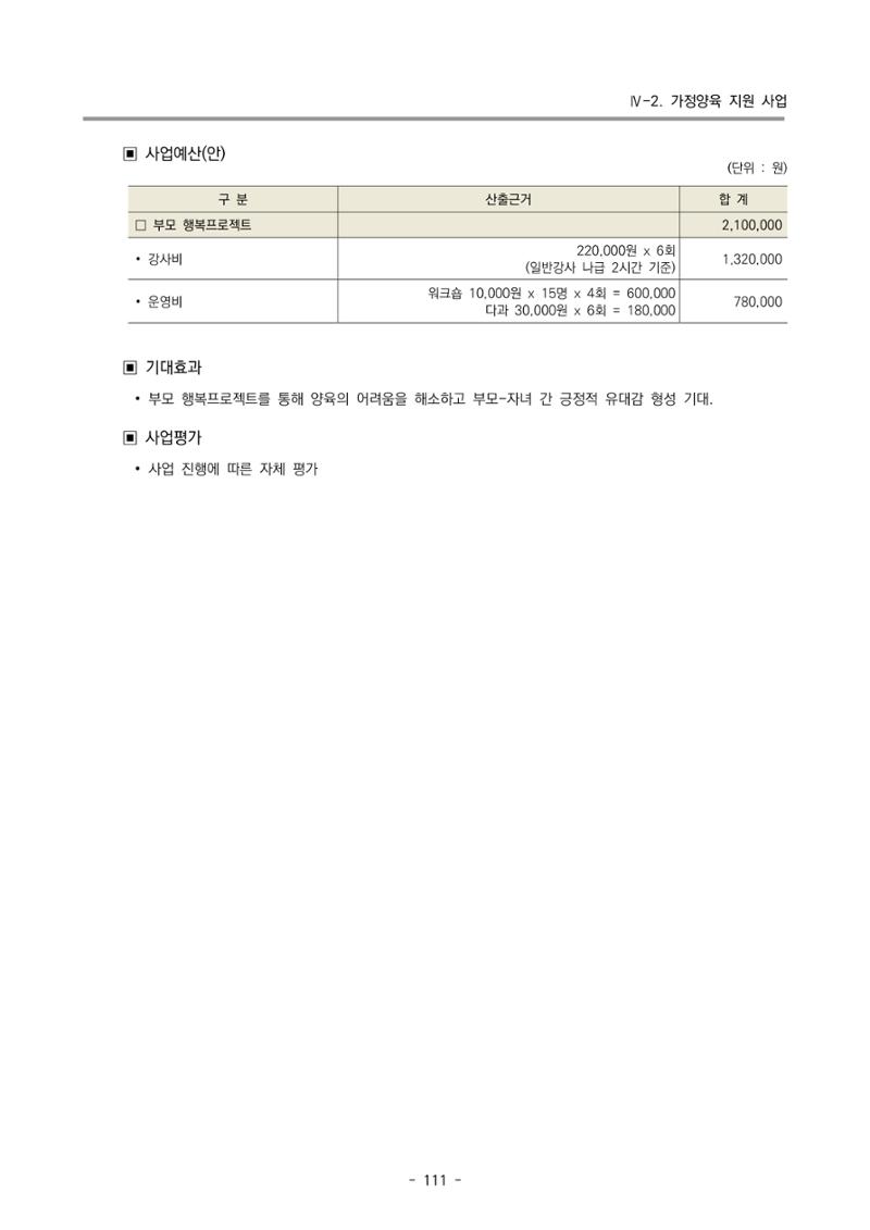 2022 부산광역시육아종합지원센터 사업계획 112페이지