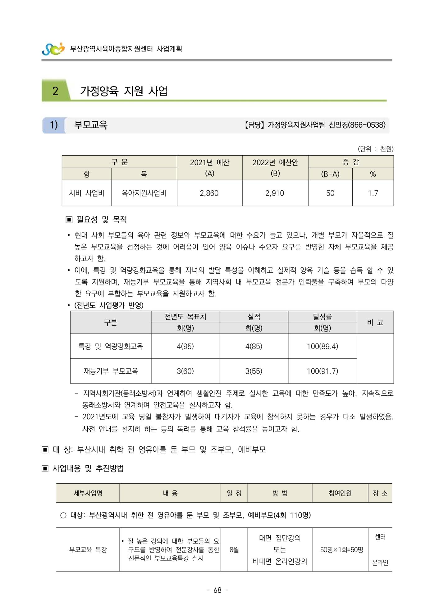 2022 부산광역시육아종합지원센터 사업계획 69페이지