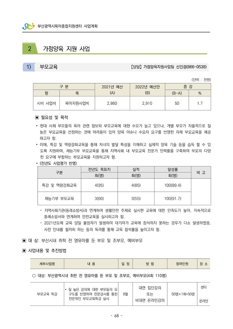 2022 부산광역시육아종합지원센터 사업계획 69페이지