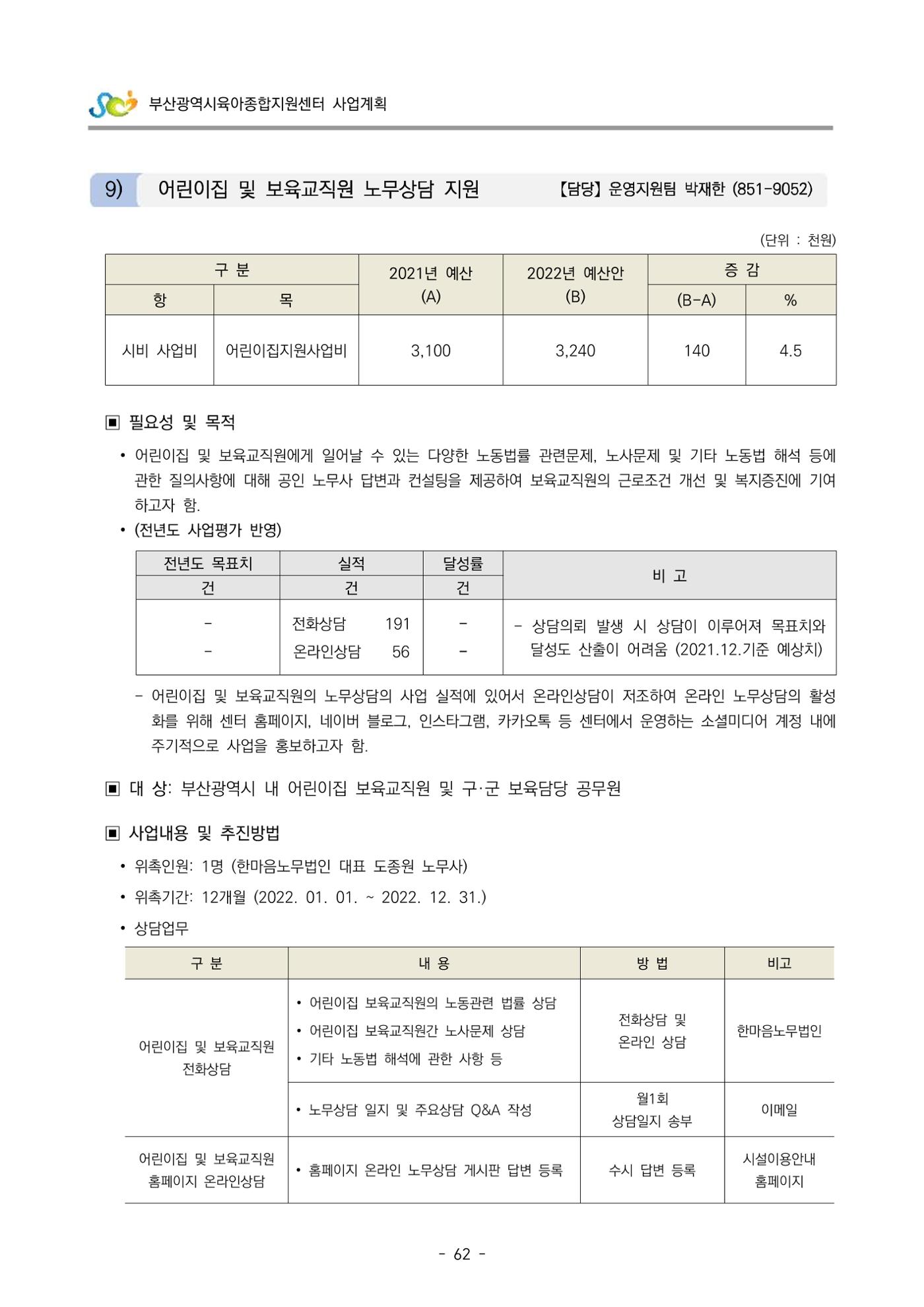 2022 부산광역시육아종합지원센터 사업계획 63페이지