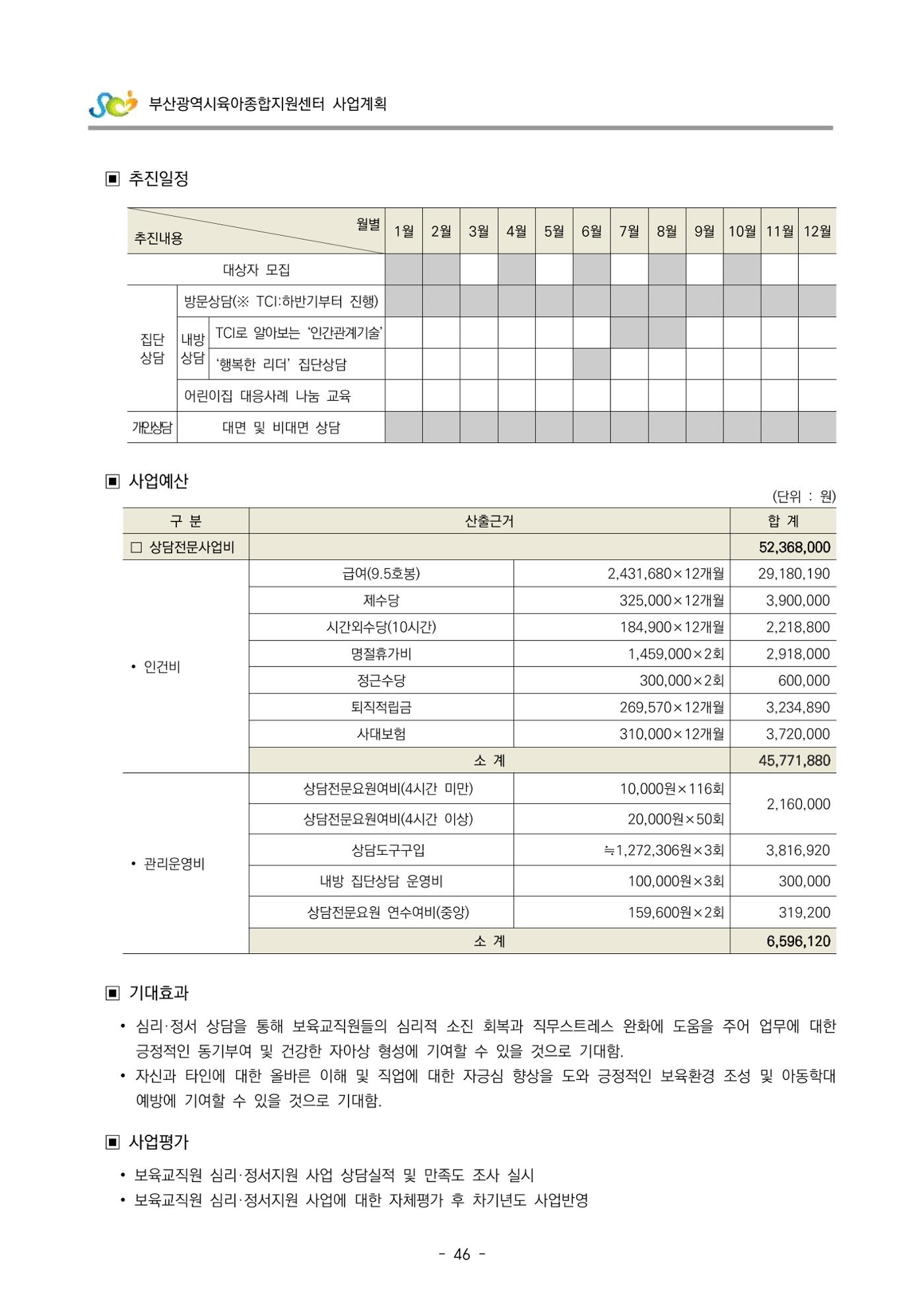 2022 부산광역시육아종합지원센터 사업계획 47페이지