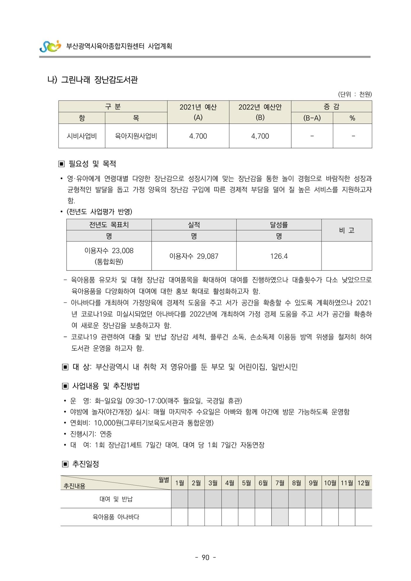 2022 부산광역시육아종합지원센터 사업계획 91페이지