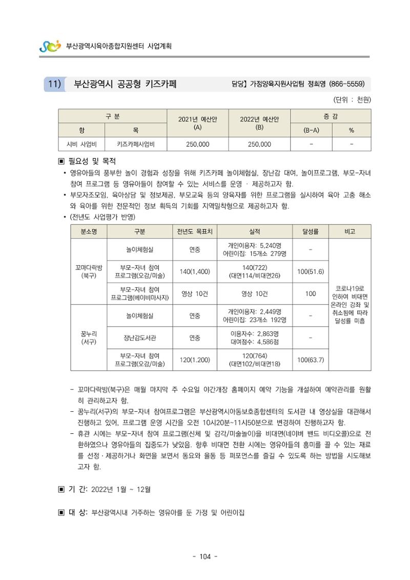 2022 부산광역시육아종합지원센터 사업계획 105페이지