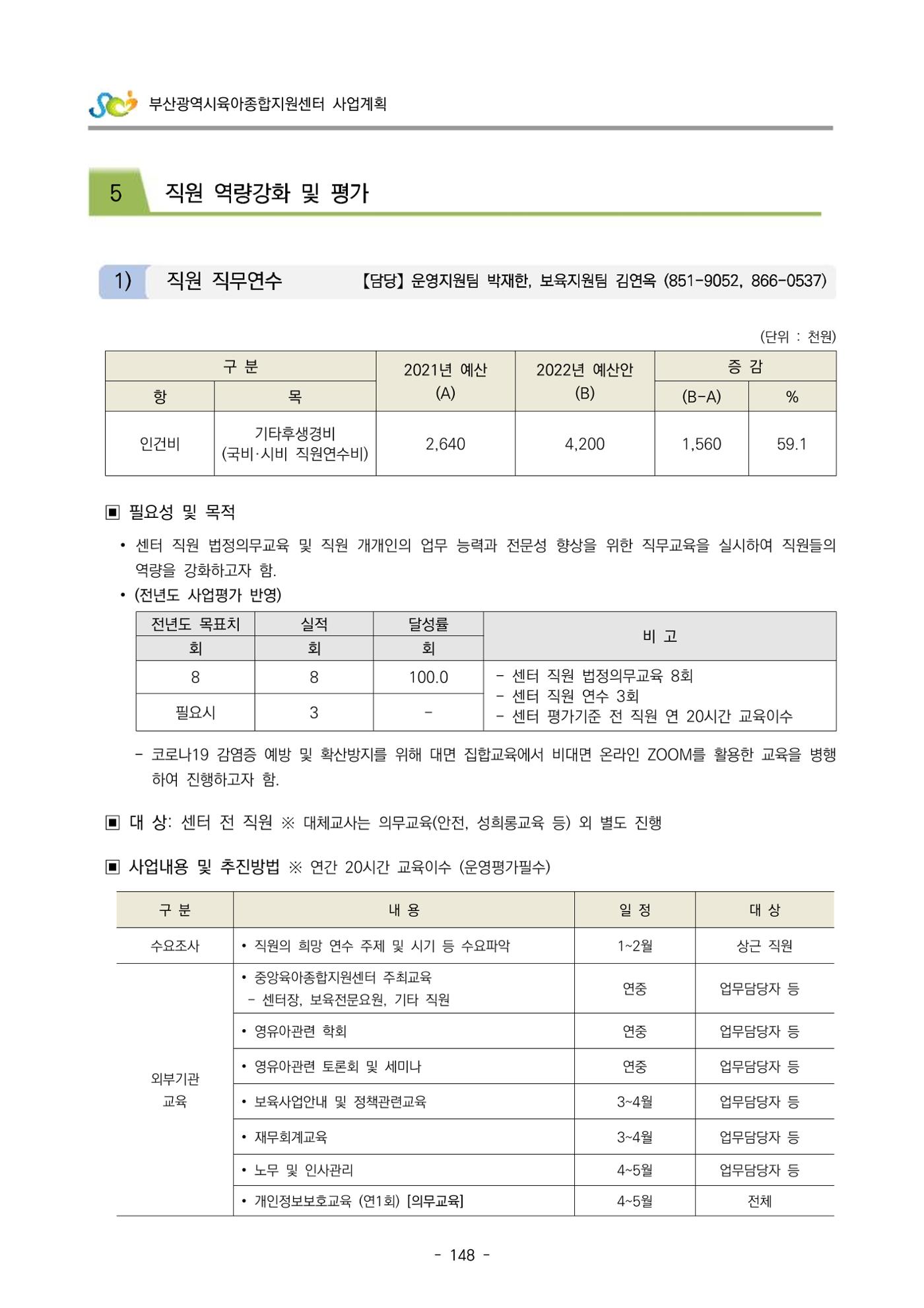 2022 부산광역시육아종합지원센터 사업계획 149페이지