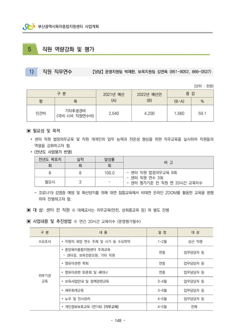 2022 부산광역시육아종합지원센터 사업계획 149페이지