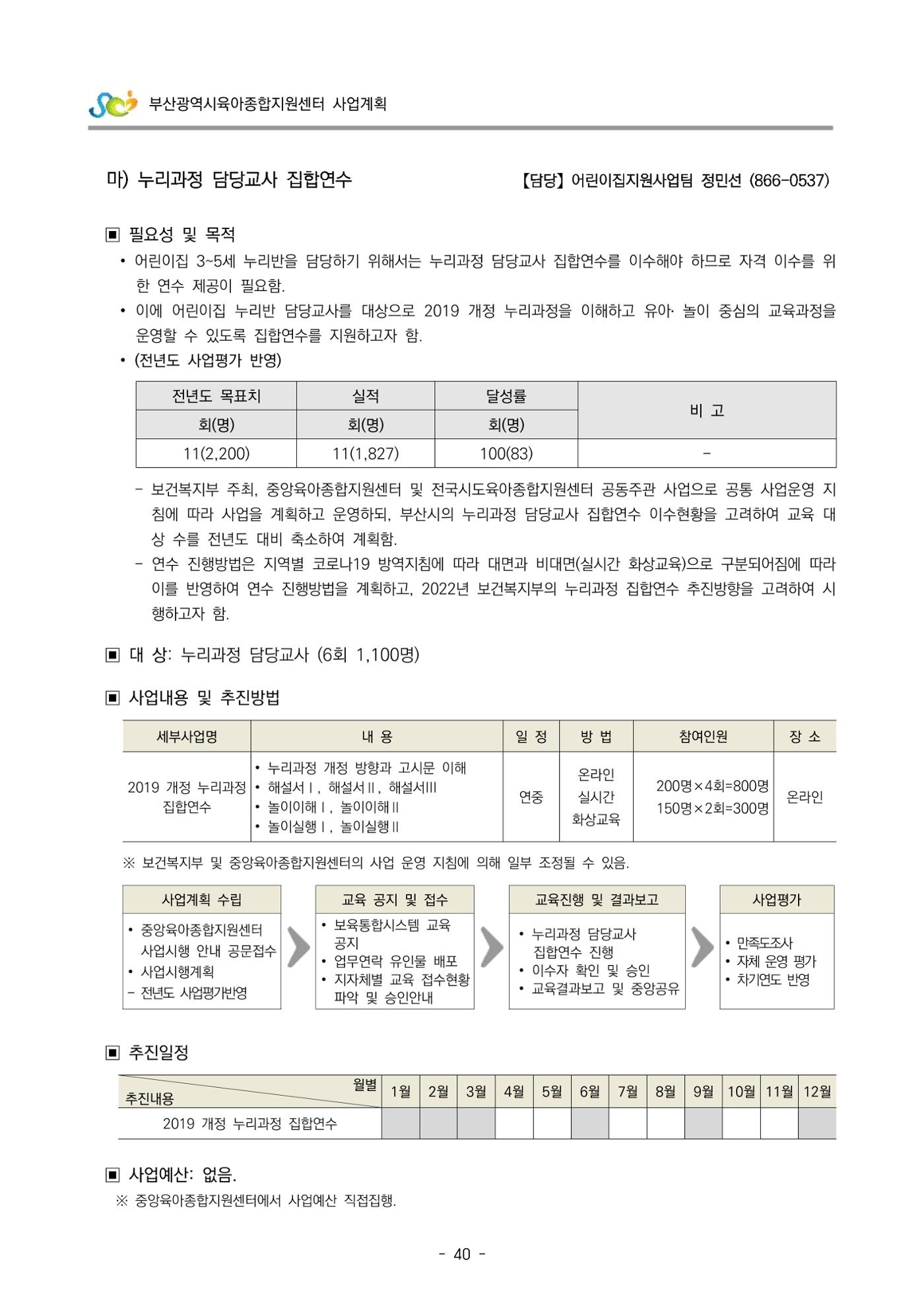 2022 부산광역시육아종합지원센터 사업계획 41페이지