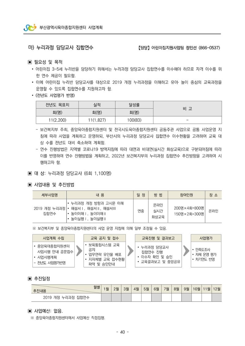 2022 부산광역시육아종합지원센터 사업계획 41페이지