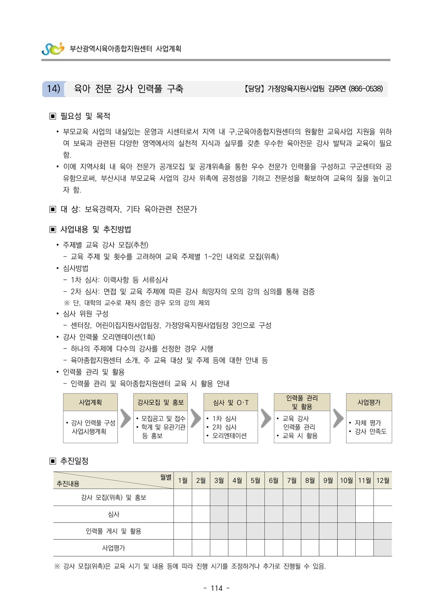 2022 부산광역시육아종합지원센터 사업계획 115페이지