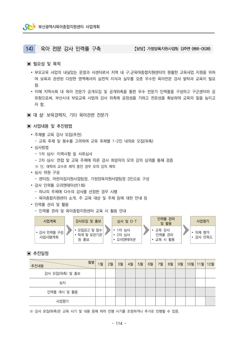 2022 부산광역시육아종합지원센터 사업계획 115페이지