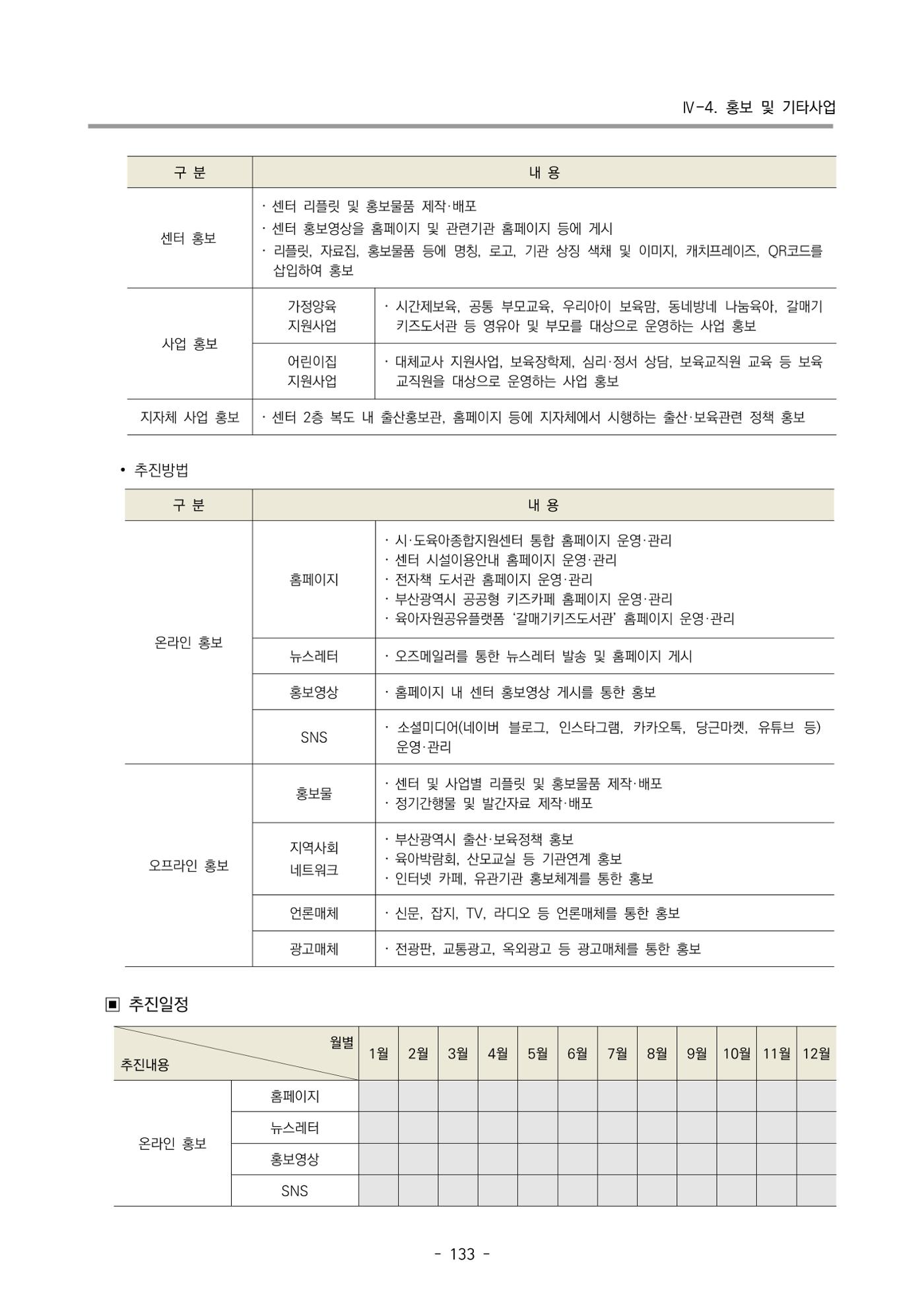 2022 부산광역시육아종합지원센터 사업계획 134페이지