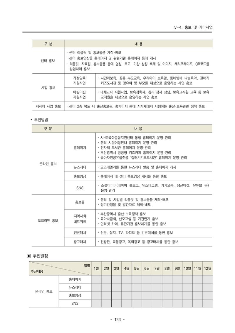 2022 부산광역시육아종합지원센터 사업계획 134페이지
