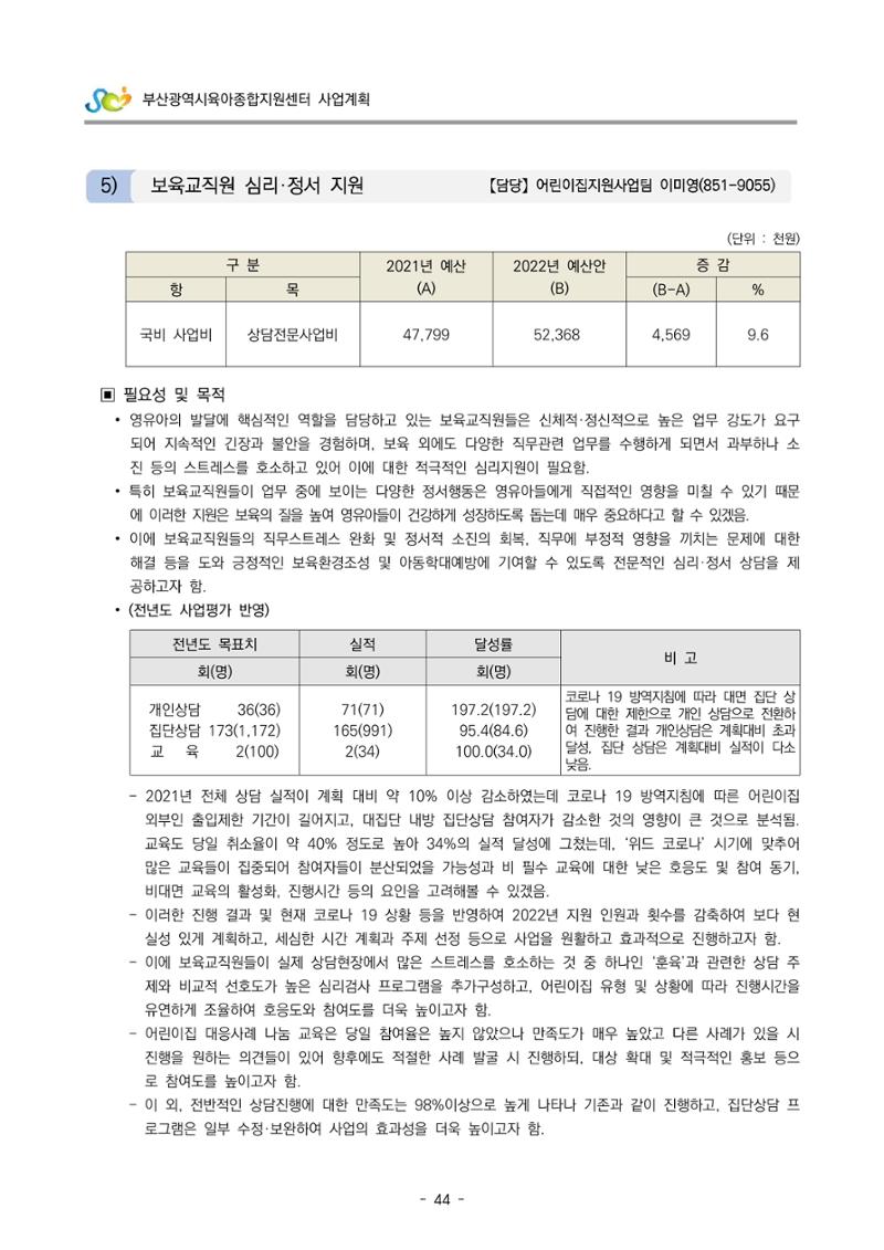 2022 부산광역시육아종합지원센터 사업계획 45페이지